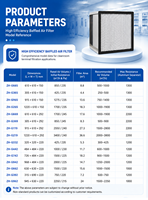 Filter HEPA H13 H14 Rangka Aluminium Filter Udara HEPA Efisiensi Tinggi untuk Ruang Bersih Sistem AHU HVAC Gedung Perkantoran dan Rumah Sakit