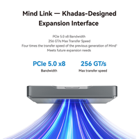 Khadas Mind 2 Mini PC Intel Core Ultra 7 155H Processeur Ordinateur de bureau avec Thunderbolt 4 et USB4(40Gbps)/Wi-Fi 6E/BT5.3/8K60Hz