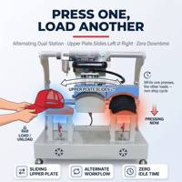 Máquina de Prensa de Calor Automática de Doble Estación para Gorras, Directo de Fábrica, para Impresión de Logotipos, Parches y Etiquetas Personalizadas