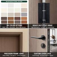 Portes intérieures en WPC en gros, panneau de porte moderne à finition lisse avec cadre réglable, taille personnalisée pour chambre et hôtel