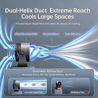 Ventilador Desmontable, Diseño Fácil de Limpiar, Cuerpo de ABS Resistente, Motor Silencioso sin Escobillas, Plegable y Portátil, para Uso en Exteriores, Vehículos Recreativos y Automóviles, en Caja