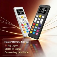 Control Remoto Inalámbrico RF de 21 Teclas JCXK, Plástico ABS para Equipos de Calefacción, OEM ODM, Suministro Directo de Fábrica