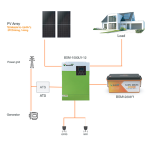 Pin năng lượng mặt trời Bluesun <span class=keywords><strong>2025</strong></span> xu hướng mới 12v 24v 200ah Lithium 100 280ah Pin năng lượng mặt trời Lithium chất lượng cao Pin Lithium-ion - Product Image 2
