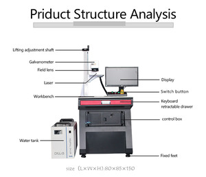 New UV Laser Engraving Machine, 3W, 5W, 10W <b>Plastic</b> and Metal Laser Printer - Product Image 5