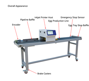 Machine de codage d'œufs à bas <span class=keywords><strong>prix</strong></span> d'usine, <span class=keywords><strong>prix</strong></span> Chine, machine d'impression de codes d'œufs, cartouche d'impression de codes d'œufs - Product Image 1