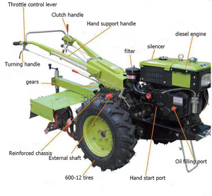 Durable 12hp 13Hp diesel eléctrico granja campo dos ruedas Mini Motor motocultor potencia desmalezadora timón mano tractor caminar tractor - Product Image 5