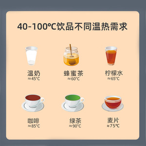 Royalstar Tea Bar Machine 1.2L Kettle 0.8L Thermos Flask Smart Water Dispenser With Voice Control - Product Image 3