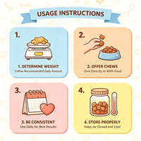 Suplemen dan Vitamin Waylemo untuk Mengatasi Kecemasan Hewan Peliharaan, Kecemasan Perpisahan, Stres Perjalanan, dan Kecemasan Suara Keras, 120 Tablet