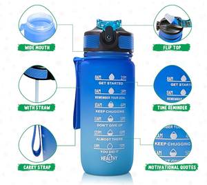 Botella <span class=keywords><strong>de</strong></span> agua deportiva <span class=keywords><strong>de</strong></span> plástico <span class=keywords><strong>de</strong></span> 32oz con Incentivo <span class=keywords><strong>de</strong></span> tiempo y pajita, inodoro, adecuado para <span class=keywords><strong>la</strong></span> botella <span class=keywords><strong>de</strong></span> agua <span class=keywords><strong>de</strong></span> todos - Product Image 3