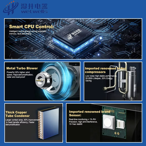 Увлажнитель воздуха Wetwells с мембранным фильтром для больших помещений, производительность 6 кг/ч, OEM-увлажнитель воздуха - Product Image 4