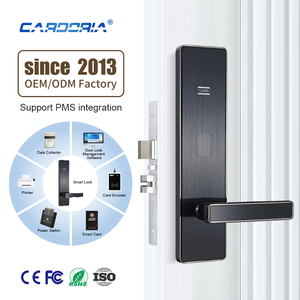 Cerradura Electrónica Inteligente para Puerta de Hotel TTHotel con Llave de Tarjeta RFID y Sistema de Gestión por <span class=keywords><strong>Software</strong></span> para PC - Product Image 5