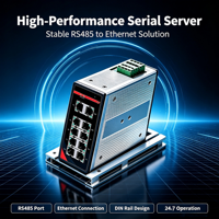 Serveur série 8 ports sur rail DIN, isolé RS232/485, double Ethernet + 4DI/2DO, Modbus RTU/ASCII & TCP/UDP, IIoT