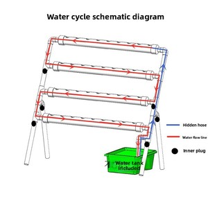 Soporte de Flores 3D, Cultivo Hidropónico de Vegetales, <span class=keywords><strong>Tipo</strong></span> de Piso, Ecológico, para Jardín en Casa, Balcón, Cultivo Vertical sin Tierra con Tubos - Product Image 4