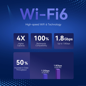 راوتر ياكوم NR330-Q 5G CPE خارجي مع واي فاي 6 AX1800، مودم X55 X62 مع فتحة بطاقة SIM ومنفذ WAN وVPN وجدار ناري وشبكة سلكية 2.4 جيجاهرتز داخلية WEP - Product Image 6