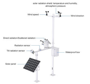Estación Meteorológica Profesional para Uso en Centrales Eléctricas Solares Fotovoltaicas - Product Image 6