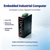 PC Industrial sin Ventilador para Riel DIN, RK3568 Quad-Core Cortex-A55, Doble RS485 + CAN, -40~80 ° C Wide Temp, para entornos hostiles