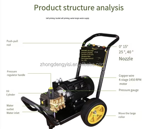 Commercial High-Pressure Washing Machine 220V Industrial Automatic <b>Car</b> Wash Machine High-Power Farm <b>Car</b> Wash Spray Equipment - Product Image 3