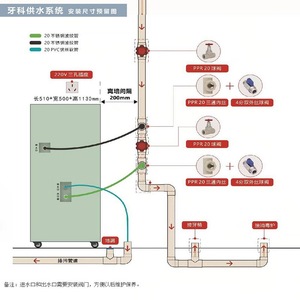 Système d'eau pure dentaire Boxintong BXT-JS-1000, alimentation électrique, composé d'acier et de plastique - Product Image 5