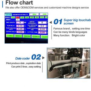 Hot Sales Automatic <span class=keywords><strong>ESE</strong></span> Coffee Machine Making for <span class=keywords><strong>ESE</strong></span> Coffee Pod Packing Machine - Product Image 2