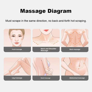 Mujeres Gifs Electric Gua Sha Face Massager Tool, Gua Sha Facial Tool con calor, 9 niveles de temperatura e intensidad de vibración - Product Image 3