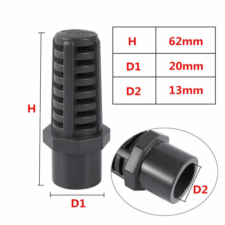 PVC Filter Cap - Garden Strainer Mesh for Water Pumps