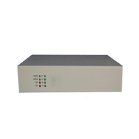 Multiplexeur E1 vers Voix 4 ports téléphoniques analogiques FXS/FXO et Ethernet sur E1 PCM