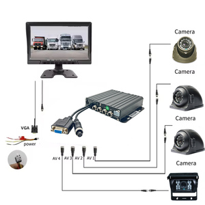 MR9504EC H.265 1080P AHD sistema CCTV TN schermo TFT per camion Bus 4 canali Dash Cam Mobile <span class=keywords><strong>DVR</strong></span> 4G GPS WIFI ADAS BSD DMS opzionale - Product Image 2