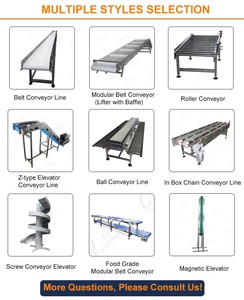 Leadworld elektrikli gıda konveyör bant paketleme hattı PU bant konveyör sistemi - Product Image 6