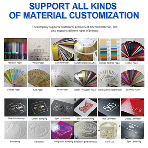 Có thể tái chế Mũ bao bì các tông hộp quà tặng với rõ ràng PVC cửa sổ tùy chỉnh gấp hộp - Product Image 6