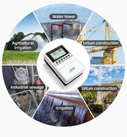Contrôleur de pompe intelligent monophasé 2,2 kW 3 kW pour les systèmes d'alimentation en eau et d'irrigation