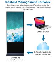 Pantalla Vertical de 50 Pulgadas 4K para Cartelería Digital Portátil con Software Android Táctil IR Reproductor de Publicidad Pantalla LCD para Centro Comercial