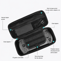 Étui de transport pour GPD Win5, sac de protection à coque rigide, rangement tout-en-un, étui résistant à l'eau, accessoires de jeu