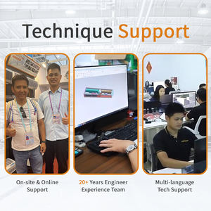 พัดลมแบบผสมผสานที่ได้รับการรับรอง CE และ CB สำหรับใช้งานเชิงพาณิชย์และร้านอาหาร พัดลมระบายอากาศในโรงเรือน มอเตอร์ไฟฟ้ากระแสสลับ 110V/220V รับประกัน 1 ปี - Product Image 5