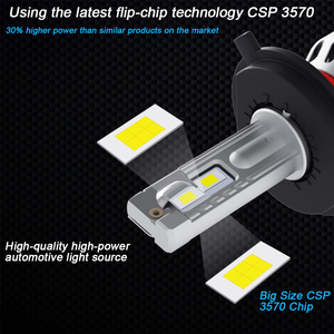 H4 H7 H11 9005 9006 Bombilla de faro LED para coche H16 (UE) 5202 P13 PSX24 PSX26 60W 12000LM CSP 3570 Farol <span class=keywords><strong>do</strong></span> carro levou Auto Parts - Product Image 4