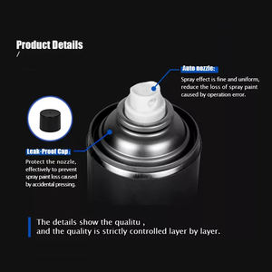 FIBSHIELD 550ML 1112 ° Pintura <span class=keywords><strong>Fluorescente</strong></span> de Alta Temperatura Retardante de Llama para Marcado de Minas, Pintura en <span class=keywords><strong>Aerosol</strong></span> Personalizable para Electrodomésticos - Product Image 5