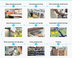 <span class=keywords><strong>Arch</strong></span> Hỗ trợ dụng cụ chỉnh hình lót PU Bộ nhớ bọt thể thao hấp thụ sốc Trọng lượng nhẹ độ đàn hồi cao EVA thoáng khí unisex chân phẳng - Product Image 2