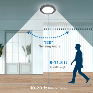 LED Flush Mount <strong>Light</strong> 7" 12W Modern Black Surface Mounted Circular LED <strong>Ceiling</strong> <strong>Light</strong> with Eco-Friendly <strong>PIR</strong> Sensor Smart <strong>Light</strong> - Product Image 4