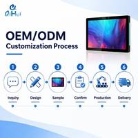 Akıllı Toplantı Odası Ekranı Dokunmatik Kapı Tabelası Android Rezervasyon Paneli OEM ODM Üreticisi