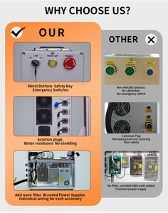 Fortschrittliche Tragbare Handheld-Metall-CO2-UV-Faserlaser-Markiermaschine für 3D-Farb-Fahrgestellnummern-Gravur mit Preis in Pakistan - Product Image 3