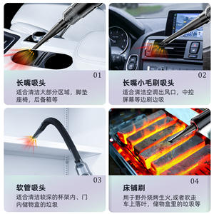 Aspiradora portátil inalámbrica para coche de 100W recargable con carga tipo C para uso en el hogar y el coche - Product Image 4