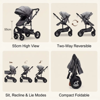 Vente en gros de poussettes multifonctionnelles personnalisées pour bébé, 2 en 1, siège auto, certifiées EN1888, pliables, pour nouveau-nés