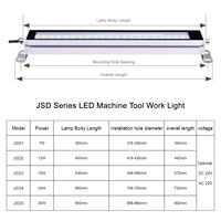 Lampe de travail LED pour machines-outils Doingwin série JSD, IP65, résistante à l'huile, à la poussière et à la corrosion, pour machines CNC