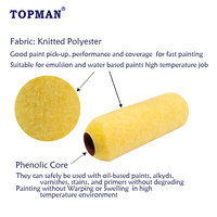 TOPMAN industriel/bricolage de qualité 9 "avec support OEM, rouleau de peinture phénolique pour cadre de cage, tissu en polyester, surfaces rugueuses