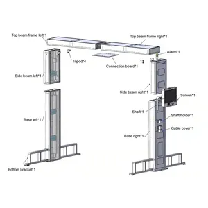 Lecteur de <span class=keywords><strong>portique</strong></span> <span class=keywords><strong>RFID</strong></span> UHF pas cher avec système antivol EAS 860-960 MHz passif SDK pour la gestion d'entrepôt en stock puce Impinj R2000 - Product Image 2