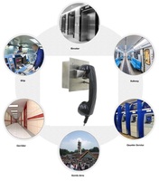 Téléphone mural industriel VoIP KNZD-53 avec numérotation automatique