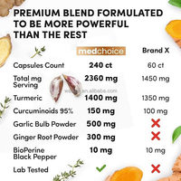 Capsules végétales de curcuma, gingembre et biopérine naturels à haute puissance, fabriquées en Chine, 60 capsules, complément alimentaire de qualité professionnelle