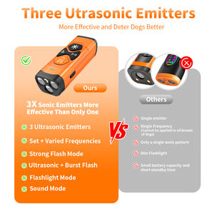 एक माजान कस्टम कुत्ते प्रशिक्षण बार्किंग नियंत्रण उपकरण अल्ट्रासोनिक छाल निवारक आउटडोर हैंडहेल्ड डॉग रेपेलर - Product Image 2
