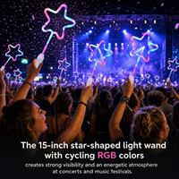 Baguette Lumineuse Étoile Promotionnelle RVB pour Enfants Jouets pour Mariages Concerts Fêtes de Noël Nouveautés Jouets LED