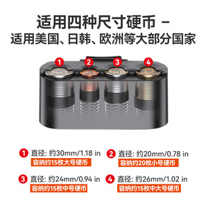 Boîte à monnaie pour voiture Shunwei de grande capacité, pouvant contenir quatre tailles de pièces de monnaie adaptées à l'Europe, à l'Amérique, au Japon et à la Corée du Sud, et - Product Image 5