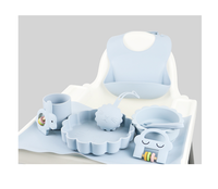 Ensemble de vaisselle en silicone pour bébé : bavoir, cuillère, bol et assiette pour l'apprentissage de la diversification alimentaire - Vente en gros